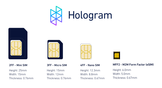 eSim or dual sim