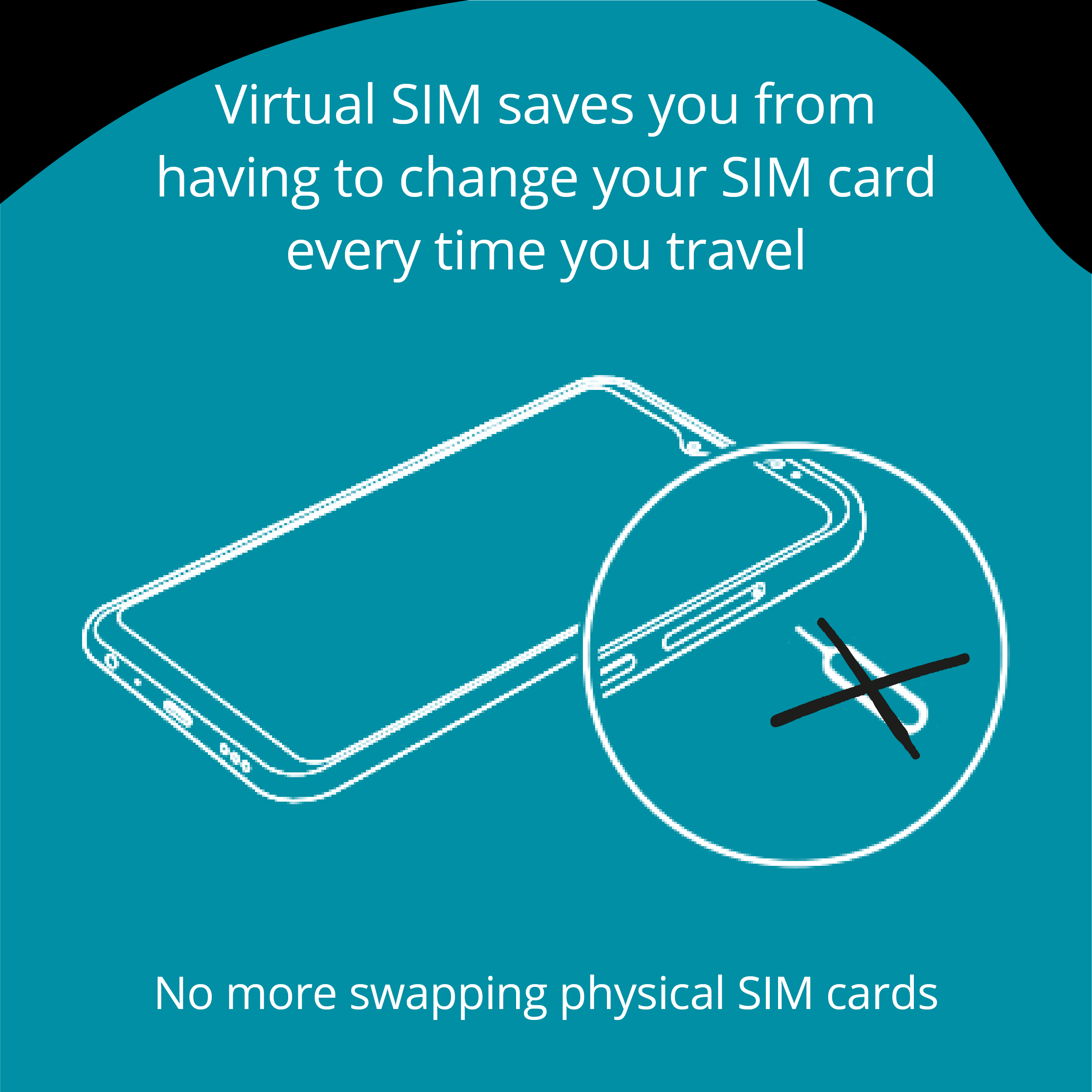 How Can an eSIM Be Changed to a Physical SIM?